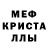 Метадон кристалл Augusto Ojeda